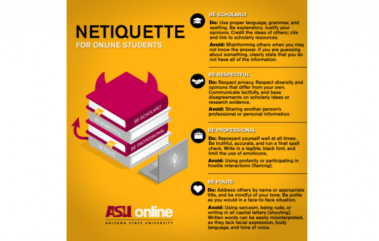 netiquette for online classes